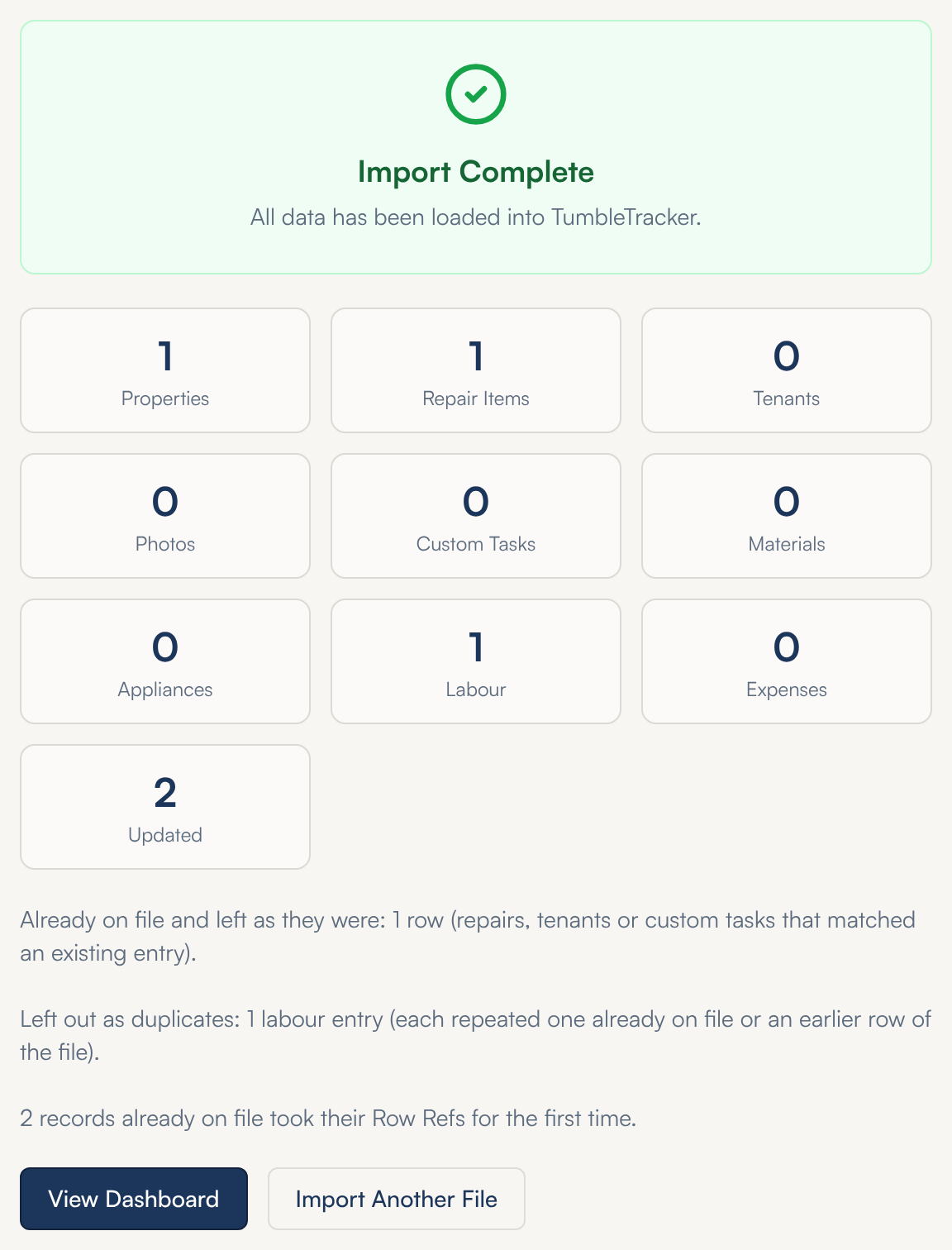 The Import Complete screen: tiles counting 1 Properties, 1 Repair Items, 0 Tenants, 0 Photos, 0 Custom Tasks, 0 Materials, 0 Appliances, 1 Labour, 0 Expenses and 2 Updated; then the sentences Already on file and left as they were: 1 row, Left out as duplicates: 1 labour entry, and 2 records already on file took their Row Refs for the first time; and View Dashboard and Import Another File buttons