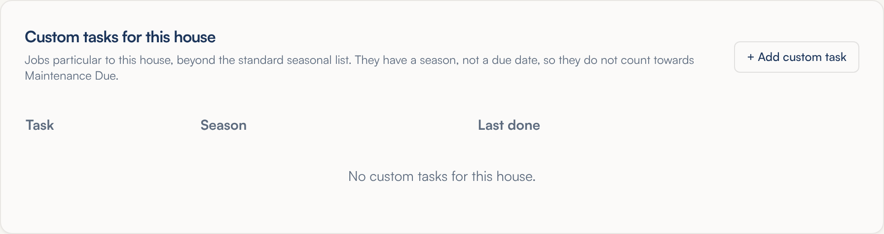 The Custom tasks for this house card with its explanation, a + Add custom task button, and columns for Task, Season and Last done; this house has none yet, so it reads No custom tasks for this house.