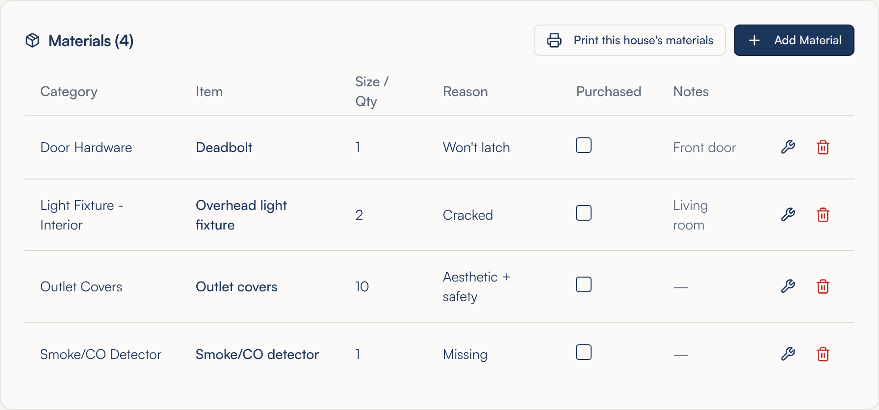 A house's Materials card listing four items with Category, Item, Size / Qty, Reason, a Purchased tick box and Notes, plus Print this house's materials and Add Material buttons