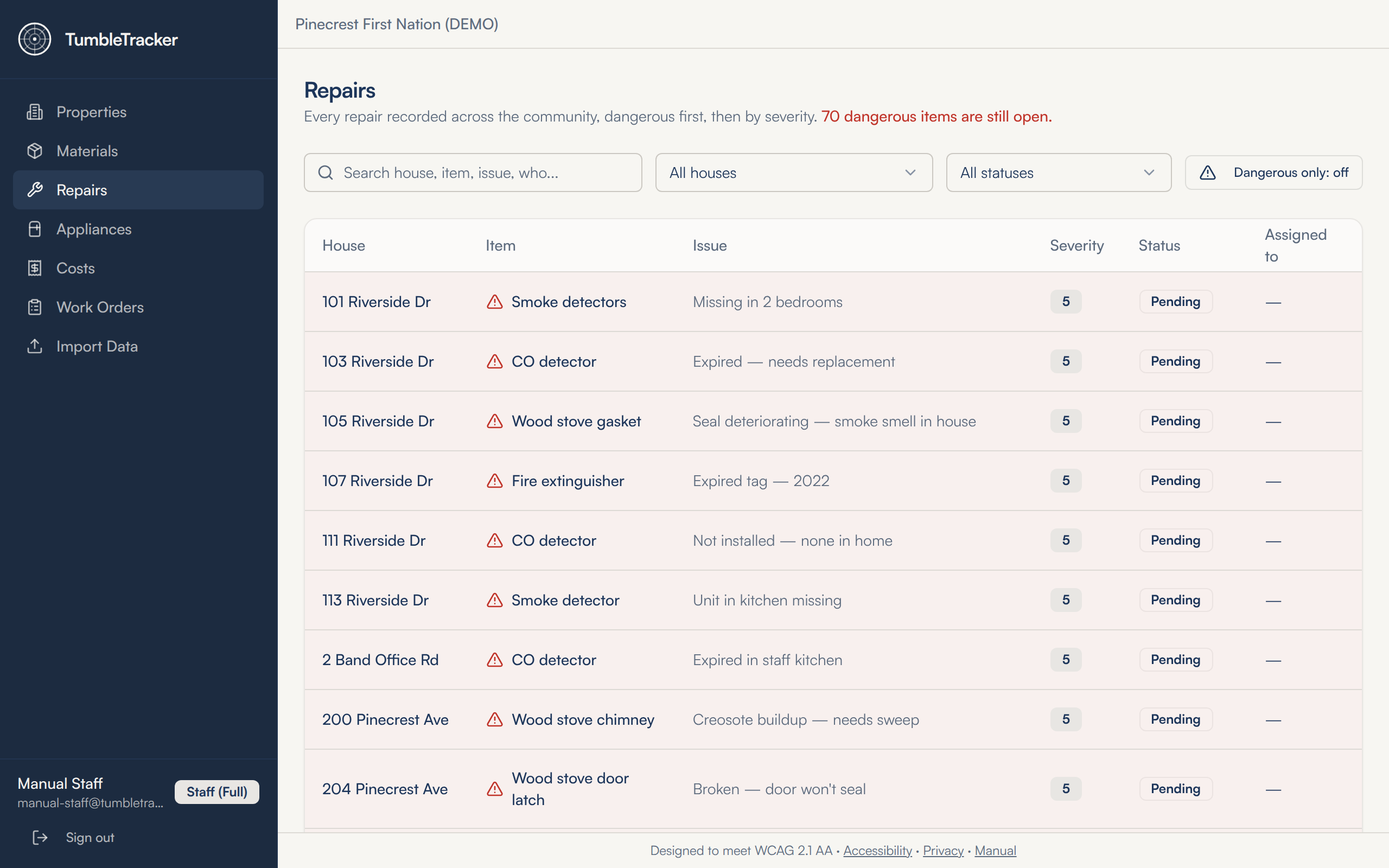 The Repairs screen: a search box, house and status dropdowns, a Dangerous only button, and a table of repairs across the community with dangerous rows tinted red
